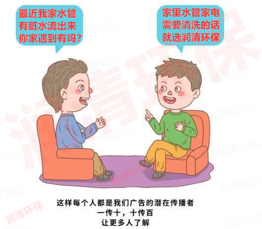 水管清洗项目怎么样？能赚钱吗？(图4)