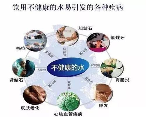 水管清洗到底靠不靠谱？家中水管真的有清洗的(图4)